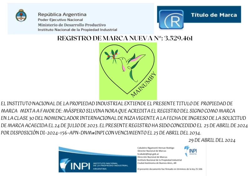 Titulo de Marca en INPI